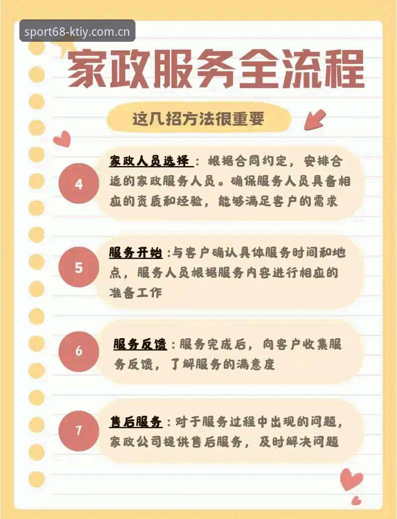 K体育注册平台新手操作教程：从下载到领68元奖励全流程指南