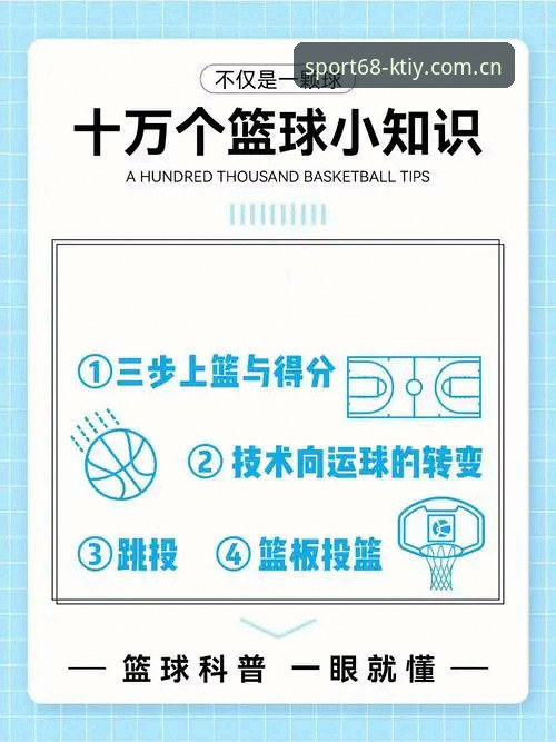 K体育官方网站安卓版 K体育注册平台入手指南:3个快速上手技巧与5大核心优势解析